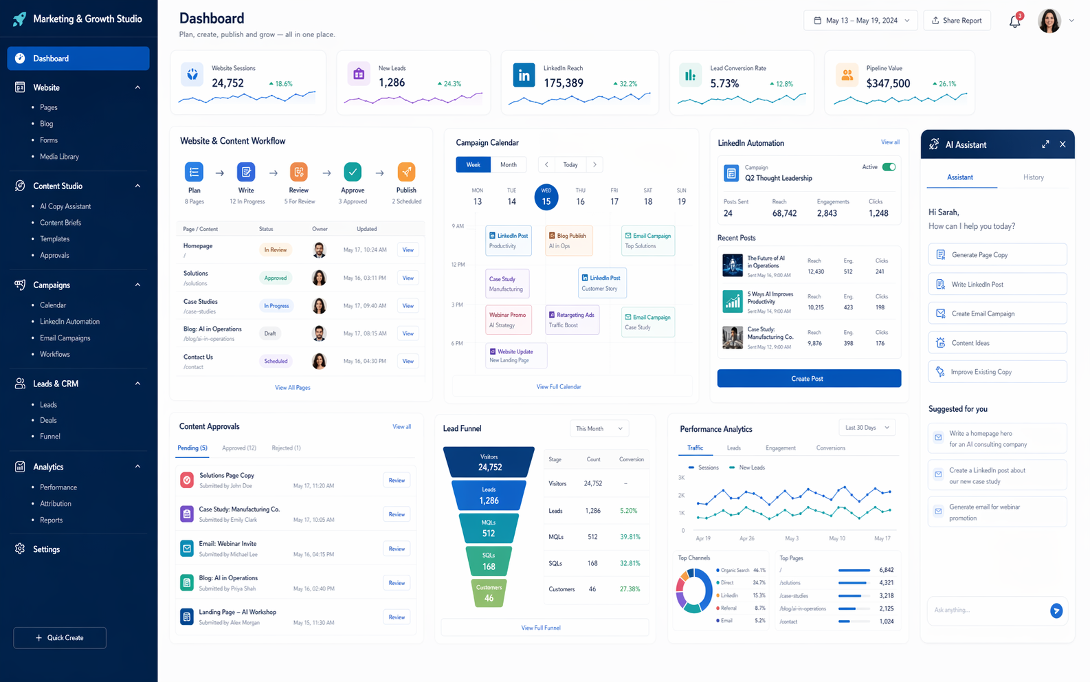 Website and marketing automation studio interface